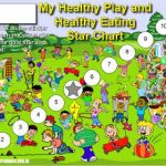 eat healthy eating and playing reward chart