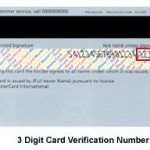 cvv_visa