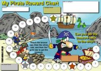 pirate reward chart